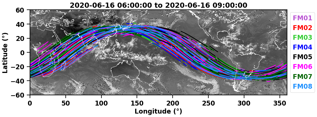 Specular point trajectories from 6am to 9am UTC