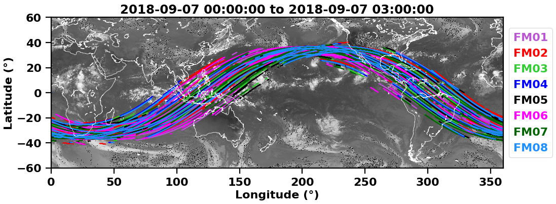 Specular point trajectories from 12am to 3am UTC