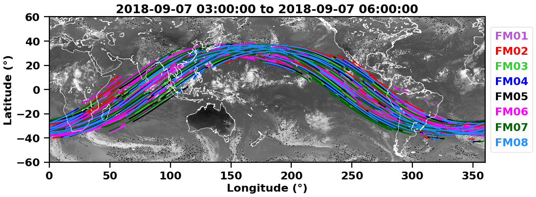 Specular point trajectories from 3am to 6am UTC