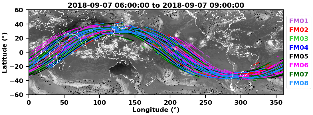 Specular point trajectories from 6am to 9am UTC