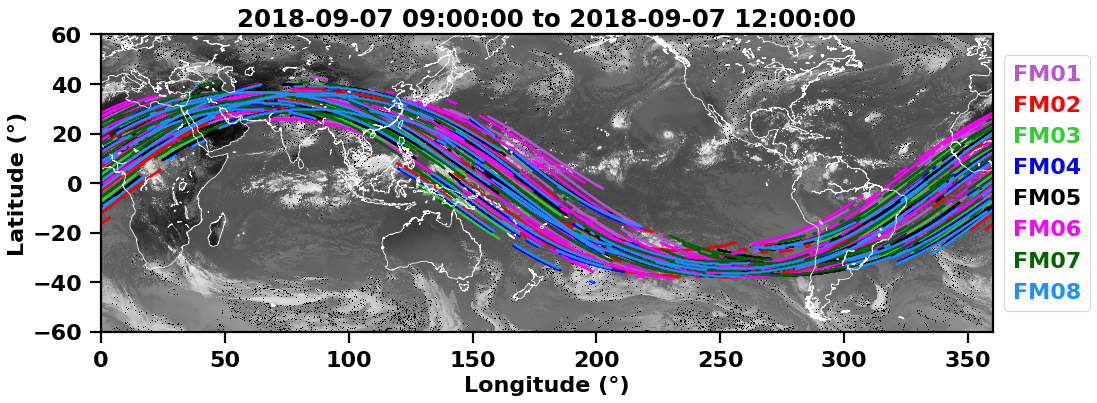 Specular point trajectories from 9am to 12pm UTC
