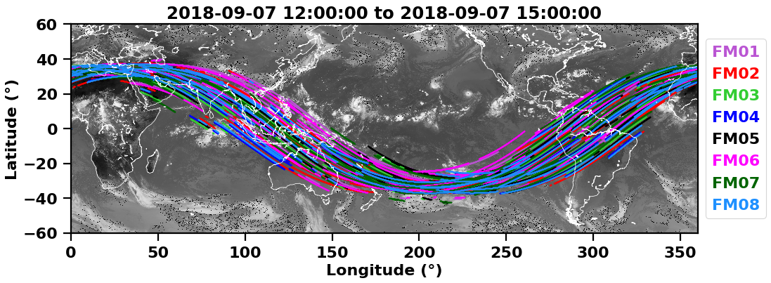 Specular point trajectories from 12pm to 3pm UTC