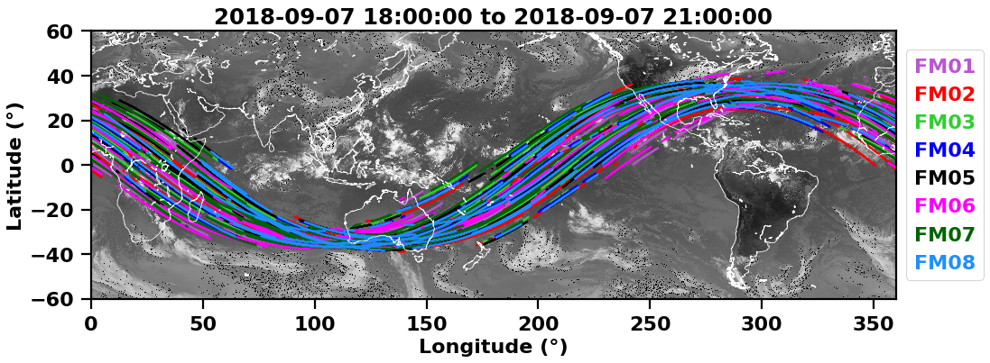 Specular point trajectories from 6pm to 9pm UTC