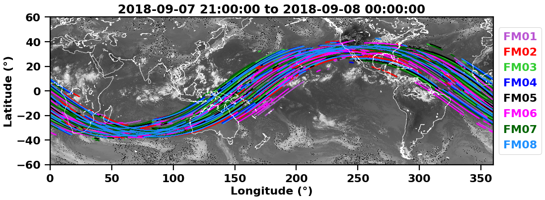 Specular point trajectories from 9pm to 12am UTC
