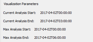 Visualization parameters panel